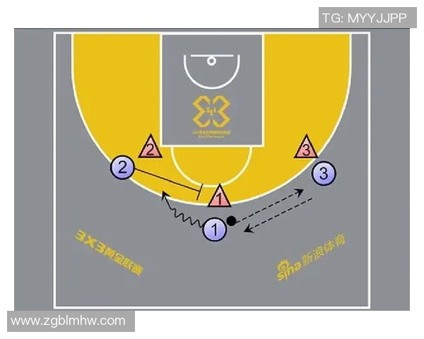 广州篮球队进攻战术解析与球队风格深度剖析